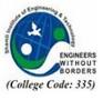 SHAMLI INSTITUTE OF MANAGEMENT and COMPUTER TECHNOLOGY LOCATION-logo